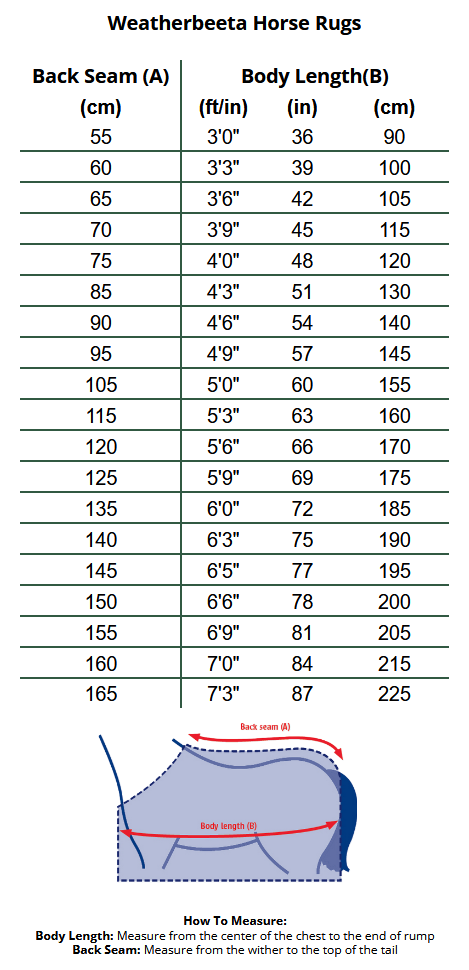 2025 Weatherbeeta Horse Rugs  Size Chart